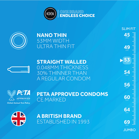 Kondome Nano Thin extra dünn – Ansicht 17