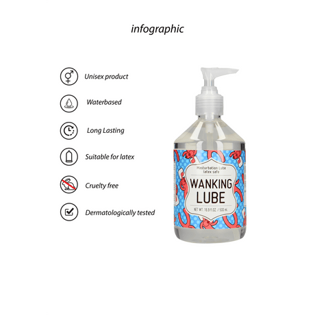 Masturbationsgel Wanking Lube 500 ml – Ansicht 2