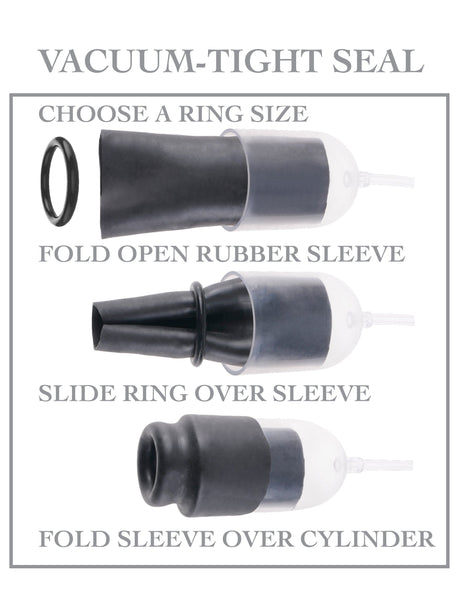 Penispumpe For Beginner