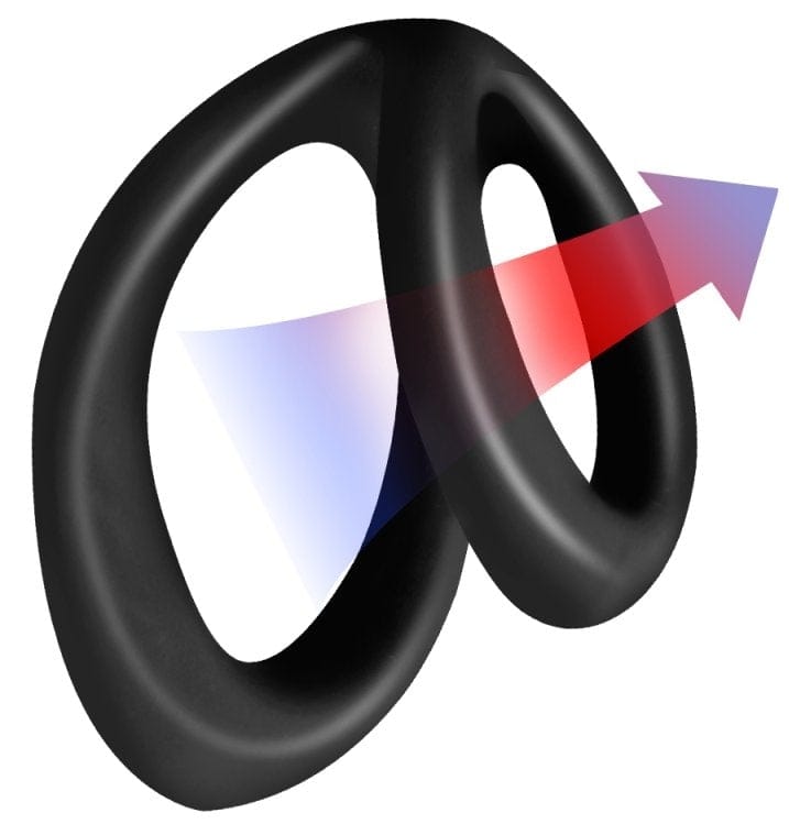 Penisring Kombi 4,0 cm Schwarz