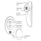 Romp - Party Magnetischer Vibrations-Silikon-Slip mit Fernbedienung