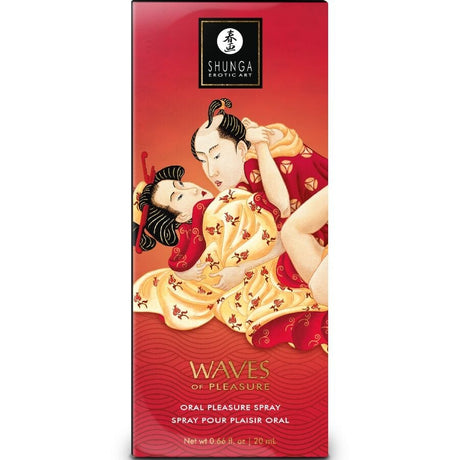 Intimpflege Waves Pleasure Spray Oral Sexuctive Erdbeere 20 ml.2
