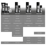 Silikon-Gleitgel Anal Entspannende Jojoba Relax Silikonbasis 30 ml
