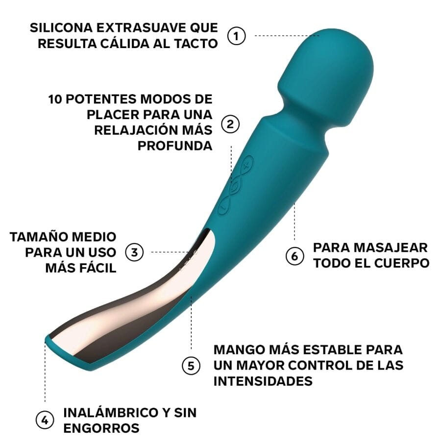 Smart Wand 2 Medium Türkis – Ansicht 3