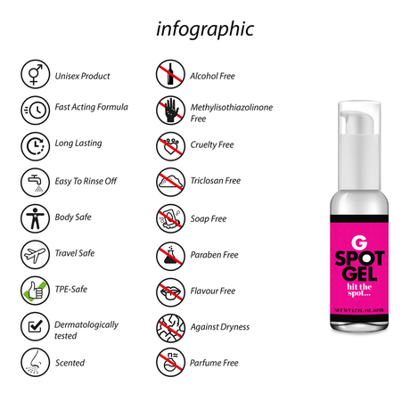 Stimulationsgel Pharmquests G-Spot Gel für sie 50 ml – Ansicht 3
