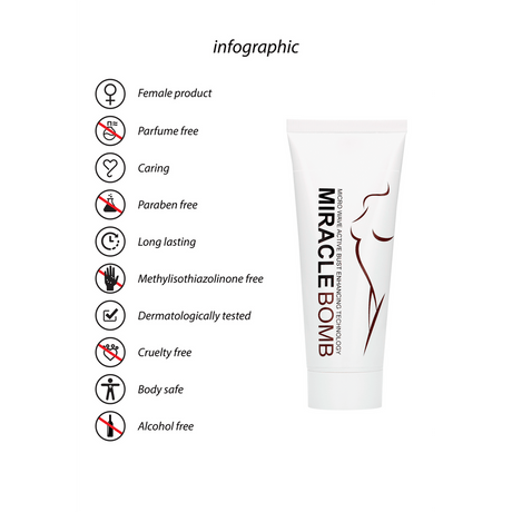 Stimulationsgel Pharmquests Miracle Bomb Brustgel 100 ml – Ansicht 4